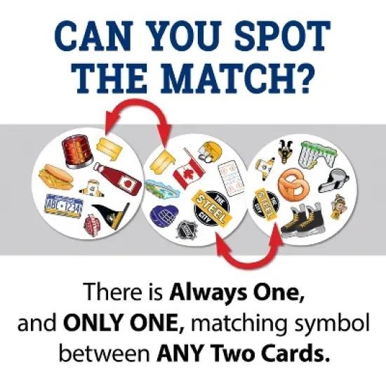 MasterPieces Officially Licensed NHL Pittsburgh Penguins Spot It Game for Kids and Adults image {3}