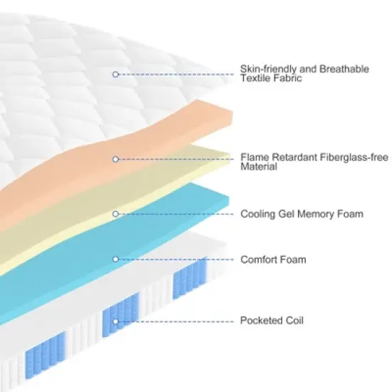 Wuleitex 10-inch Hybrid Mattress image {5}