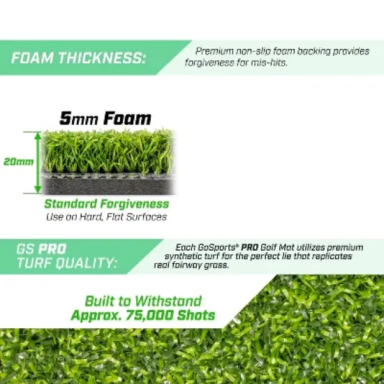 GoSports Golf Hitting Mat - PRO 5 x 3 ft - 5 mm Artificial Turf Training Mat for Indoor/Outdoor Swing Practice, Includes 3 Rubber Tees - Green image {2}