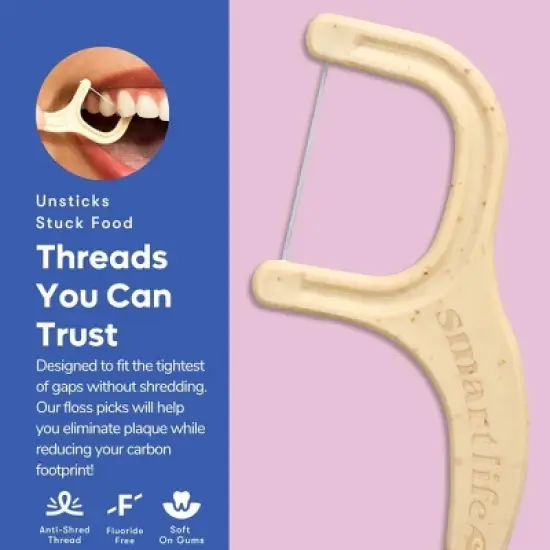 SmartLifeco Biodegradable Eco Dental Floss Picks | Unflavored (PACK OF 2 BAGS) Smart Life Co | Maintain your oral hygiene. image {5}