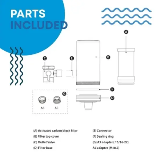 Mist Faucet Filtration System in Stainless Steel with Activated Carbon Fiber - 300gal image {5}