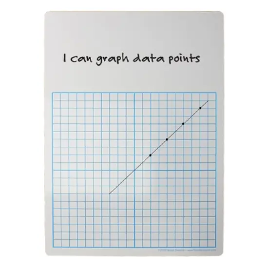 Flipside Products 1/2" Graph Dry Erase Board, 11" x 16" Pack of 3 image {2}