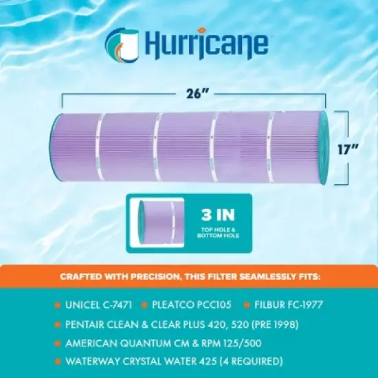 Hurricane 12 Pack HF7471-04P Platinum Purple Pool and Spa Filter Cartridge Replacement for PCC105, Unicel C-7471, Filbur FC-1977 image {2}