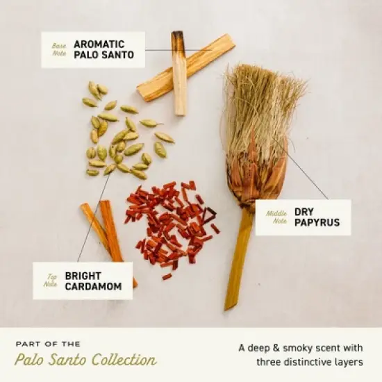 Cremo Palo Santo Body Wash - 16 fl oz image {6}