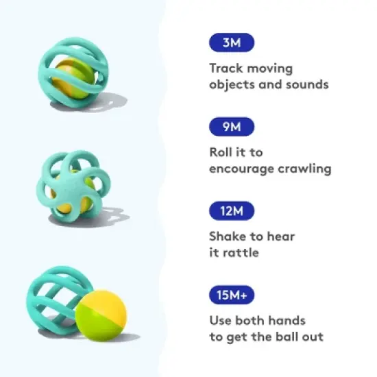 Lovevery Rolling Rattle Teether Ball image {2}