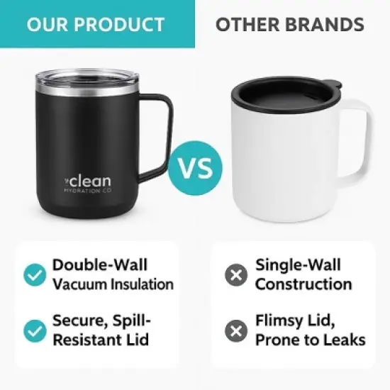 The Clean Hydration Co Insulated Coffee Travel Mug with Ceramic Liner and Lid, Black image {4}