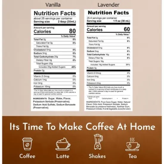 Syruvia Coffee Flavors Variety Pack: Vanilla & Lavender 25.4 fl oz Syrup image {2}