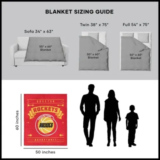 NBA Houston Rockets Hardwood Classics Silk Touch Faux Shearling Throw Blanket image {4}