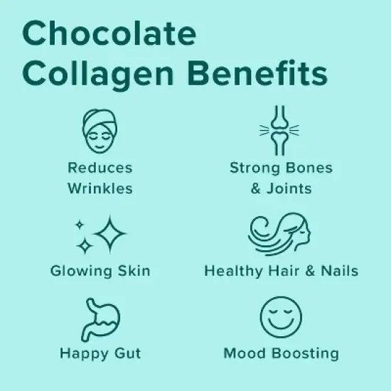 Further Food Collagen Peptides Powder + Reishi Mushroom - Chocolate - 11.36oz image {4}