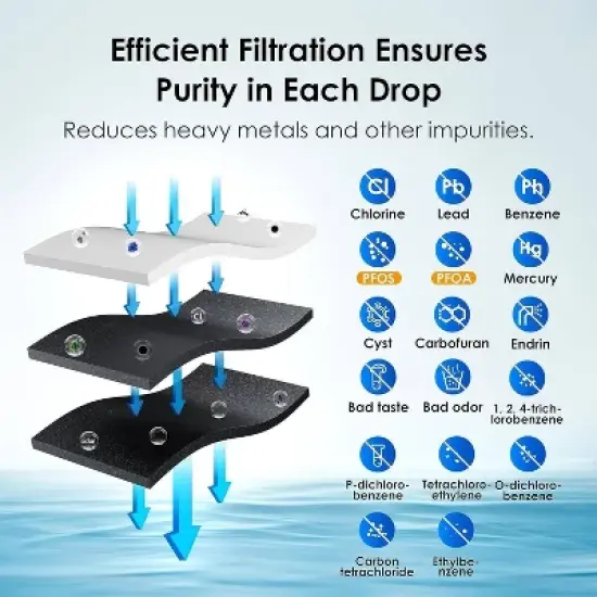 Waterdrop 4pk Replacement for Samsung Water Filter HAF-CIN/EXP DA29-00020B NSF 53 Certified image {4}