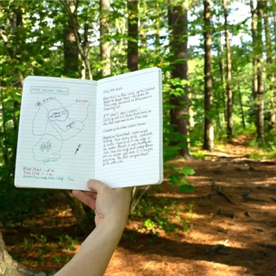 Elan Publishing Company 3-pk Indestructible 5x8 Field Book Set - BLACK/LINED image {5}