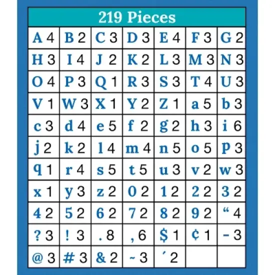 Carson Dellosa Education 4in Black Combo Pack Bulletin Board Letters (219 pieces) image {1}