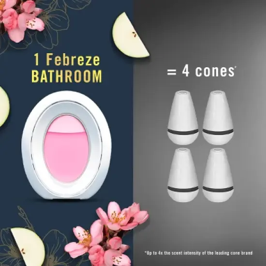 Febreze Japanese Cherry Blossom Bathroom Air Freshener image {5}