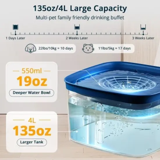 GOTGELIF 4L Automatic Pet Water Fountain with Adjustable Flow & Quiet Pump image {3}