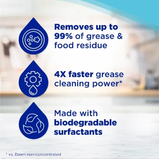 Dawn Platinum Bleach Alternative Clean Laundry Detergent - Lemon - 24 fl oz image {2}