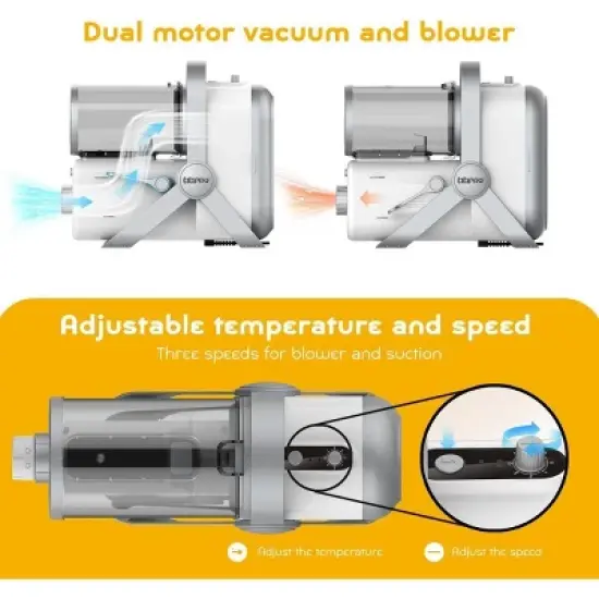 LILIPRO PD900 Pet Grooming Kit with Vacuum & Dryer image {2}