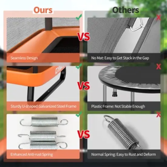 Infans 6 FT Kids Trampoline with Swing, Small Trampoline for 2 Kids, with Safety Enclosure Net, Built-in Zipper, Toddler Rectangle Trampoline, Orange image {4}