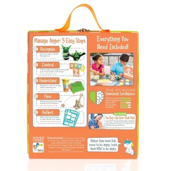 Open The Joy Anger Management Box image {5}