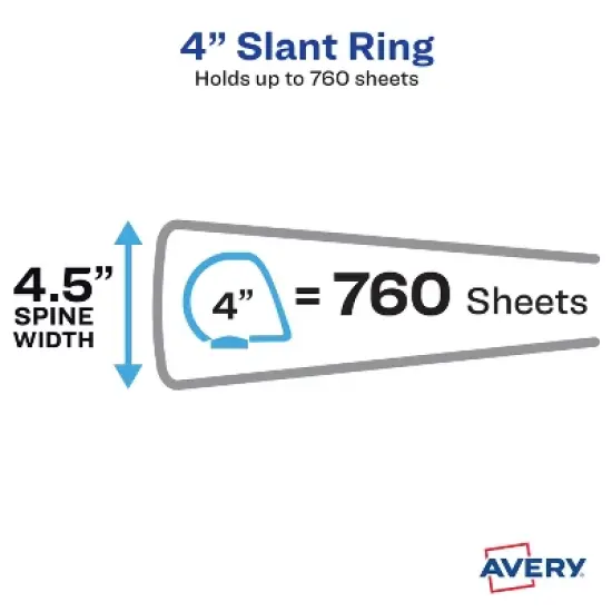 Avery TouchGuard Protection View 3 Ring Binder, Clear View Cover, 4" Slant Rings, 1 White Binder (17145) image {3}