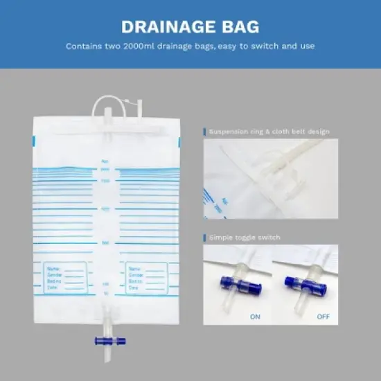 Vastmedic External Male Urinary Catheter Kit For Older- Penis Shrinkage image {3}