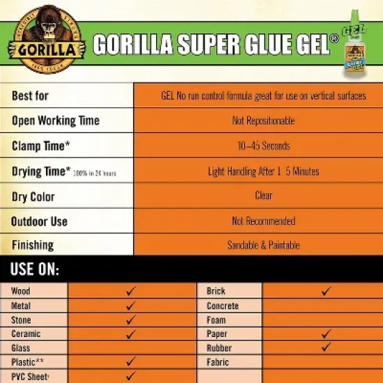 Gorilla Glue Instant Bond Superglue 15 g Bottle Clear 7600101 image {5}