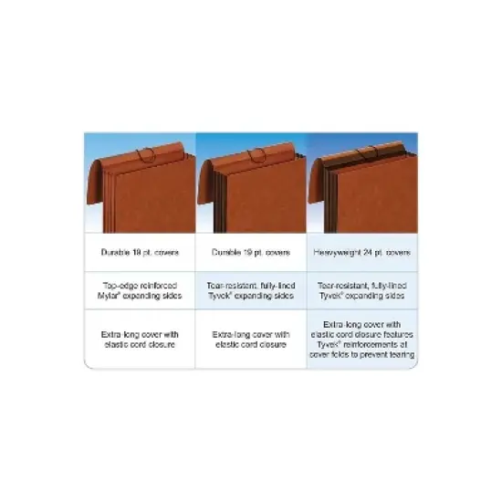 Pendaflex Heavy Duty Expanding Wallet with Flap & Cord Closure Letter Brown (CL1084GLHD) image {6}