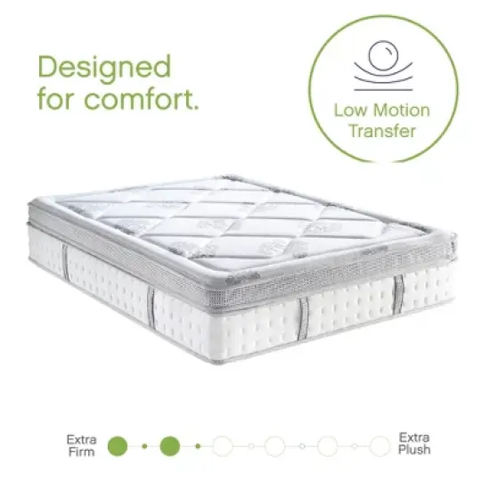 Gramercy Cool Gel Memory Foam Innerspring Hybrid 14-inch Mattress image {3}