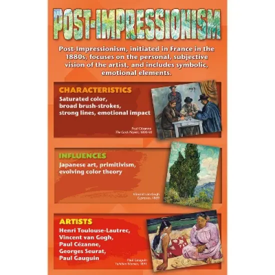 North Star Teacher Resources Stories on Canvas: Art Movements Bulletin Board Set image {5}