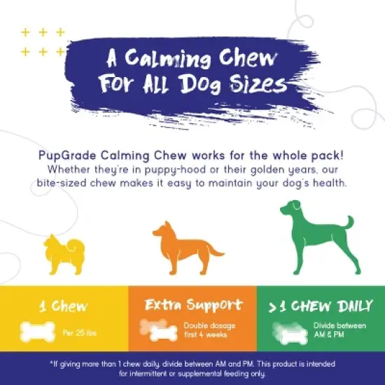 PupGrade Calming Chew Supplement for Dogs - 60 Count image {3}
