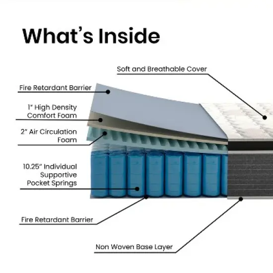 Merrick Lane Full Size 13" Euro Top Mattress in a Box with Hybrid Pocket Spring and Foam Design for Supportive Pressure Relief image {6}