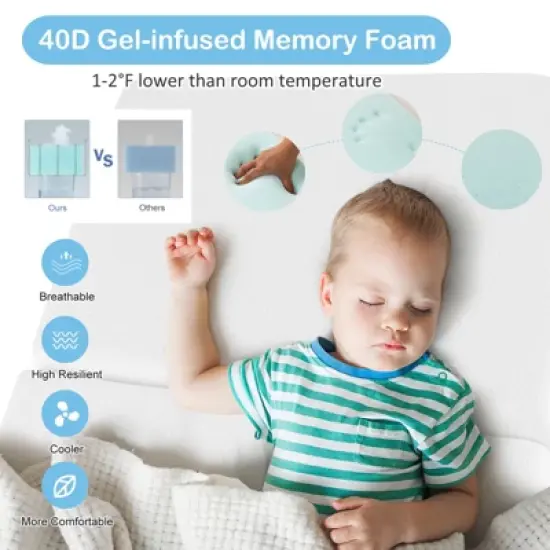 Babyjoy Tri-fold Pack and Play Mattress Topper 38" x 26" Mattress Pad w/ Carrying Bag image {6}