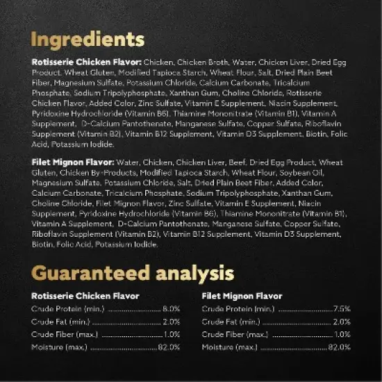 Cesar Rotiserrie Chicken, Steak and Gravy Flavor Variety Pack Pouch Small Breed Wet Dog Food - 35.2oz/20ct image {4}