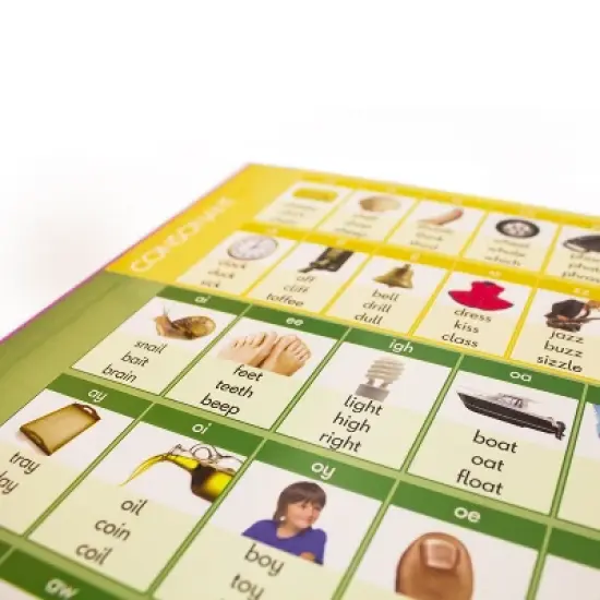 Junior Learning 44 Sounds Chart image {3}