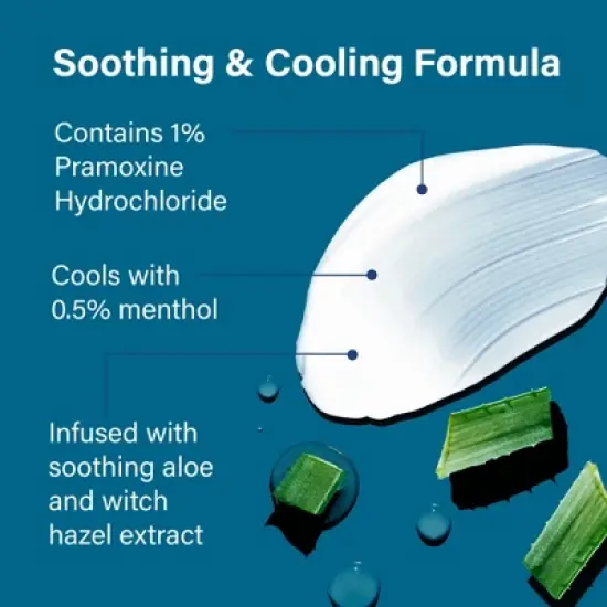 Sarna Calm + Cool Anti-Itch Treatment - Menthol - 7.5 fl oz image {3}