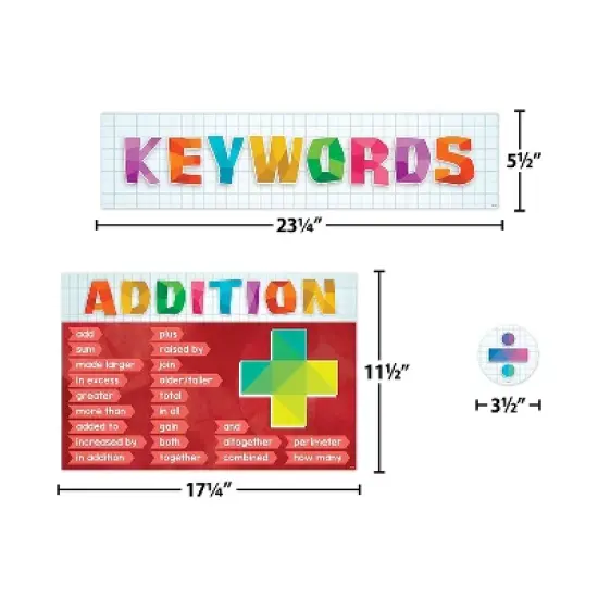 Teacher Created Resources Math Keywords Bulletin Board Set 22/Set (TCR6114) image {1}