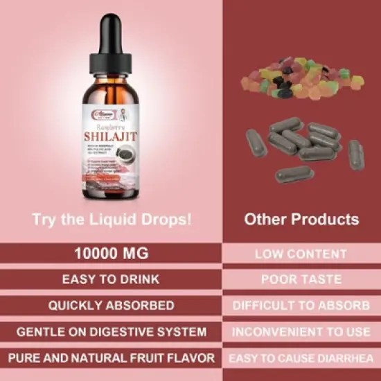 Alliwise Pure Himalayan Shilajit Resin Liquid Drops for Energy & Immune Support - 2 Fl.oz (Raspberry Flavor) image {4}