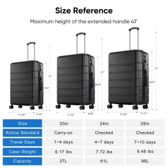 JIONJOY 20-Inch ABS Suitcase Hard Shell Luggage with Universal Wheel image {5}