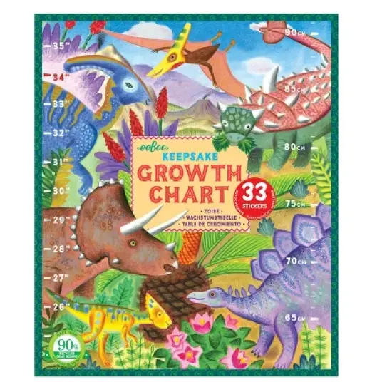 eeBoo Grow Like a Dinosaur Height Growth Chart for Boys (GCDNO) image {4}