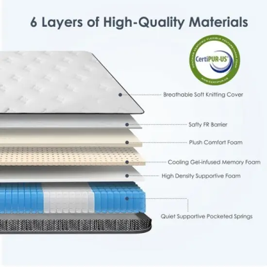 NicBex 12 Inch Full Size Mattress, Medium Firm Individually Hybrid Pocketed Innerspring Mattress, White and Black image {2}