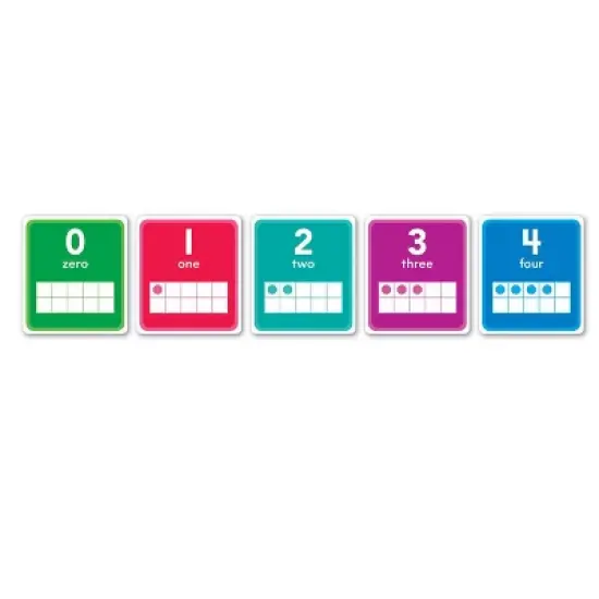 Scholastic Teaching Solutions 0-20 Numbers Set Bulletin Board Set image {1}