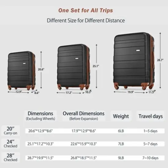 Gulches Luggage Sets New Model ABS Hardshell 3pcs Clearance Luggage Hardside Lightweight Durable Suitcase sets''(black+brown) image {1}