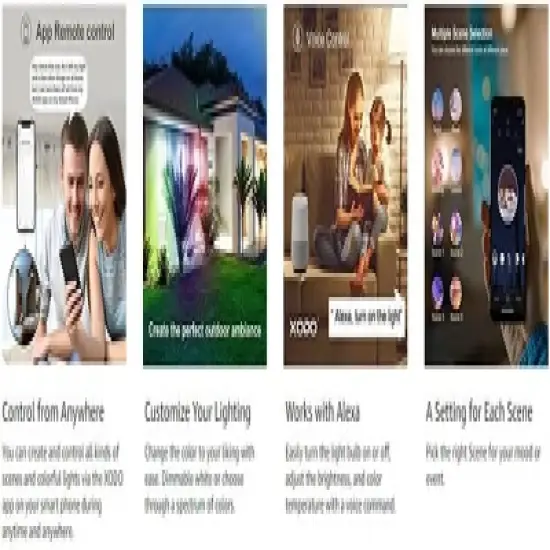 XODO LB1 (4-Pack) Smart Wi-Fi BR30 E26 Dimmable Flood Light Bulb LB1 image {4}