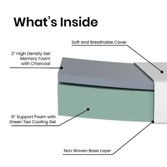 Flash Furniture Jasmine Charcoal & Green Tea Cooling Gel Memory Foam 8 Inch CertiPUR-US, Supportive Pressure Relief, Mattress in a Box image {8}