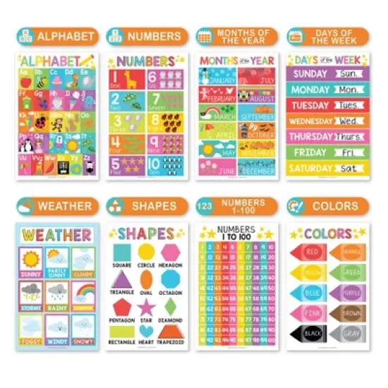 Hadley Designs Educational Laminated Posters for Kids (Set of 16) - Classroom & Room Decor image {1}