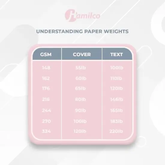 Hamilco 5x7 Gray Linen Cardstock Paper Blank Index Cards Flat Card Stock 80lb Cover 100 Pack image {4}