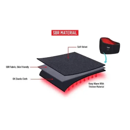 TRAKK Stomach and Back Recovery Red Infrared Light Therapy Brace image {3}