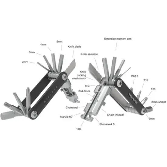 Topeak Mini P20 Multi-Tool image {2}