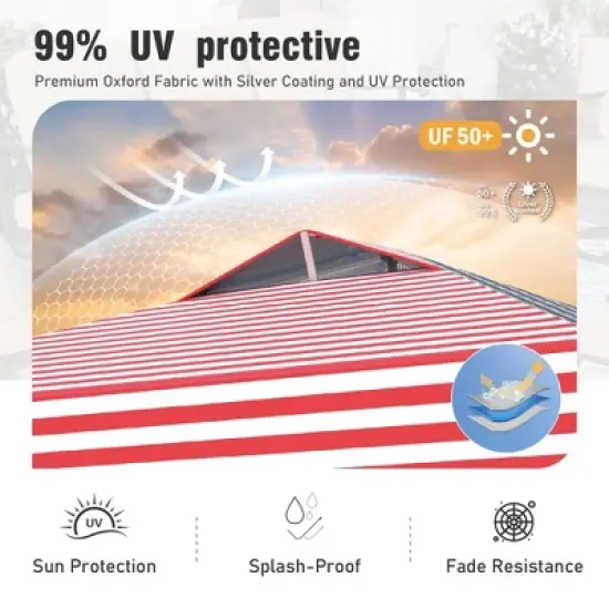 Captiva Designs 10&rsquo;x10&rsquo; Pop-Up Canopy Tent with Sidewalls &ndash; Easy Setup, Waterproof, and Ventilated for Outdoor Events and Parties image {2}