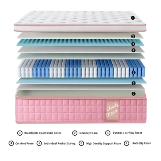 Dexmalle 12 Inch Hybrid Mattress Individual Pocket Spring Memory Foam image {1}