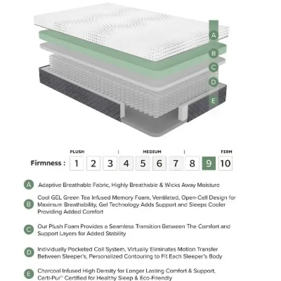 PAGED Green Tea Gel-Infused Memory Foam Mattress 12 Inch Hybrid Mattress with Charcoal-infused Base Foam for Comfortable Sleep image {2}